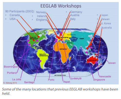 EEGLAB Workshops